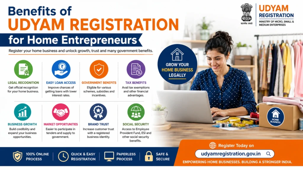 Benefits of Udyam Registration for Home Entrepreneurs