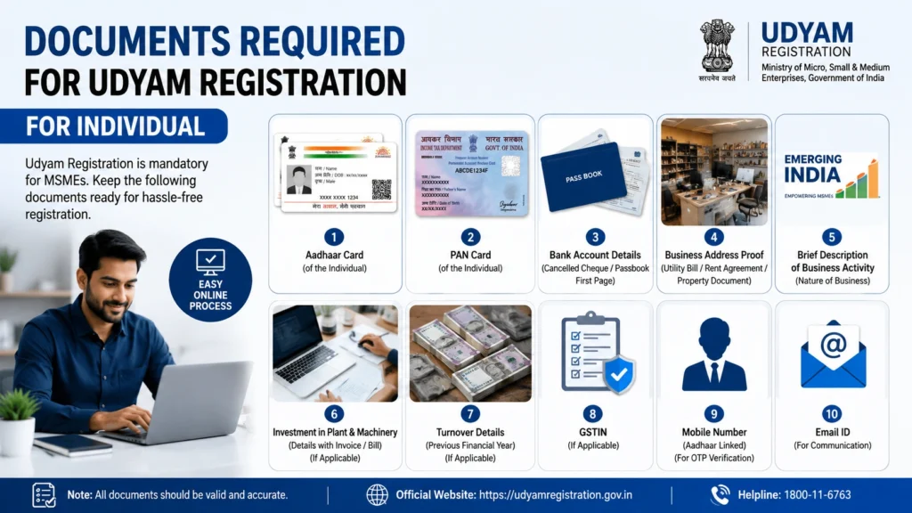 Documents Required for Udyam Registration for Individual