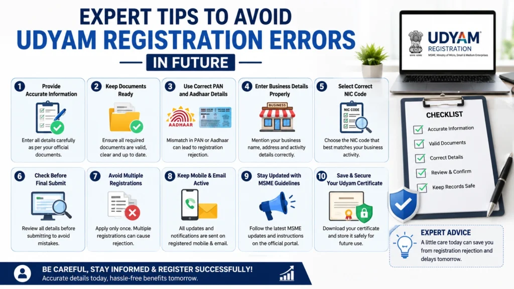 Expert Tips to Avoid Udyam Registration Errors in Future