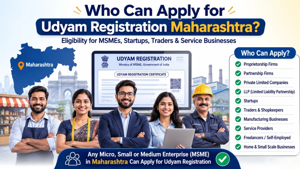 Who Can Apply for Udyam Registration Maharashtra